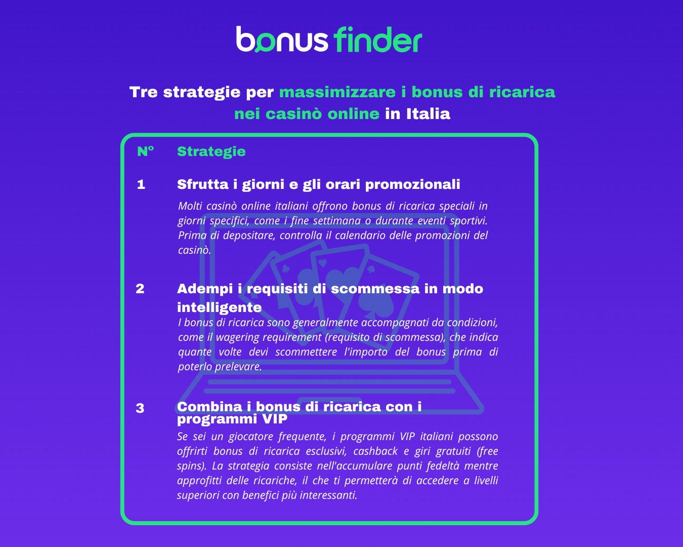 strategie ricarica bonus